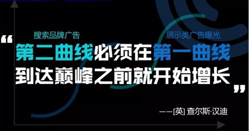 巨量引擎發(fā)布搜索品牌廣告營銷通案，助力企業(yè)守護優(yōu)質流量陣地